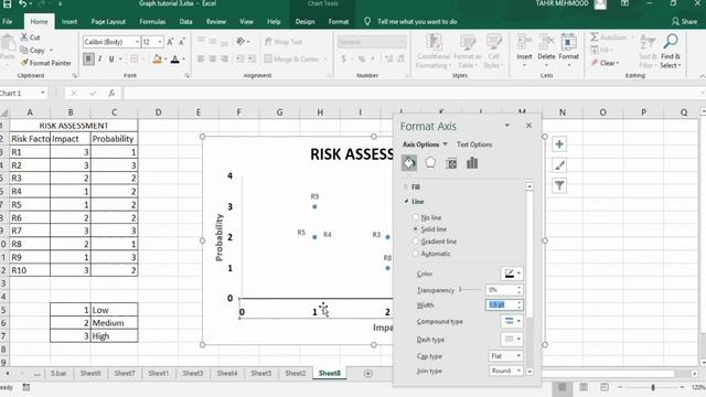 Create a Risk Assessment Chart | Risk Assessment Chart Excel | How to Create a Risk Assessment Char смотреть онлайн