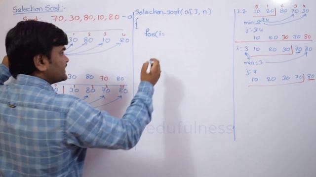 Selection Sort : Example, Algorithm, Time Complexity | Data Structures and Algorithms.