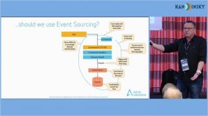 A practical introduction to DDD, CQRS & Event Sourcing - Dennis Doomen -  KanDDDinsky 2019