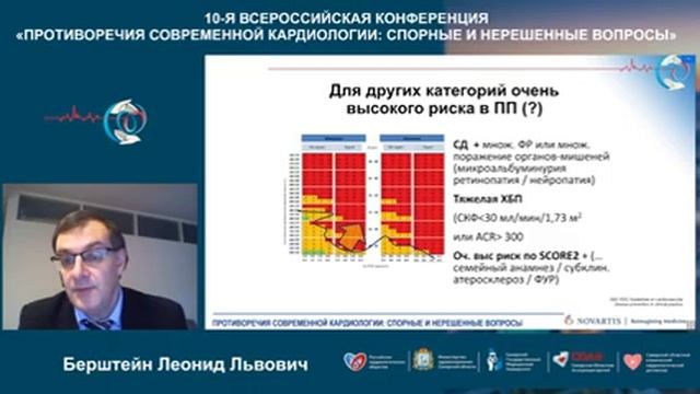 13 11 Cимпозиум Переосмысление Ведения Дислипидемий