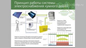 Накопитель энергии Лиотех