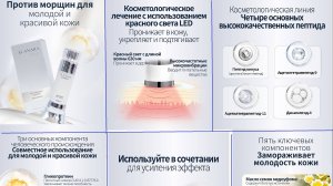 Омолаживающая пептидная эссенция ELANARA с генератором ИК света и высокочастотной микровибрации.