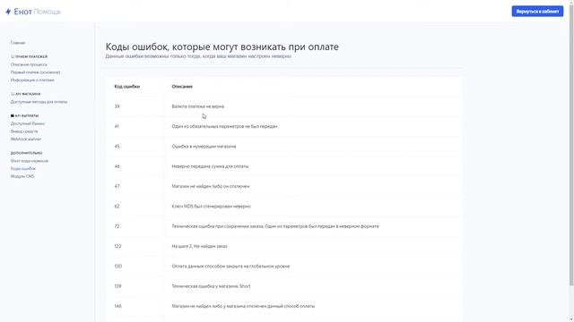 Самая распространённая ошибка при интеграции ENOT.io. Коды ошибок
