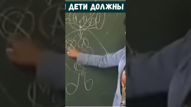 Наши Дети должны это знать..