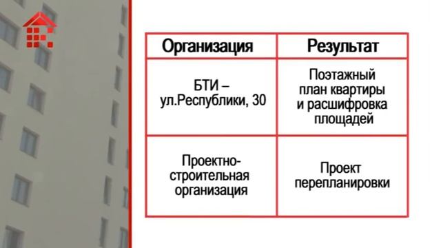 Партнер-инвест