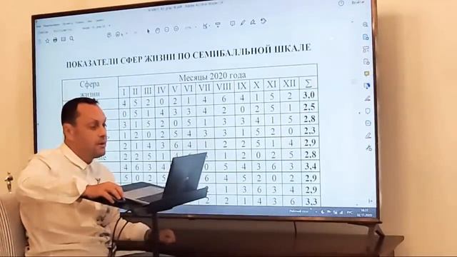 Ноябрь# Прогноз на Финансы По Знакам