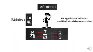 Réduire une fraction