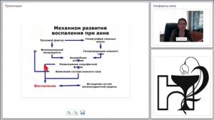 HL | HOLY LAND - Косметические процедуры при АКНЕ. Часть 4. Вебинар 07.04.2014