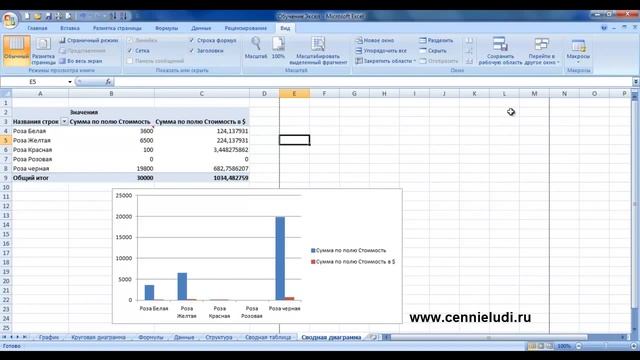 Курс по основам в Microsoft Excel смотреть онлайн