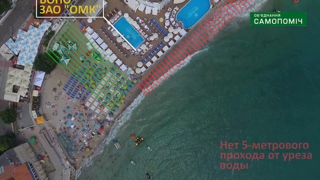 "Самопоміч". Ревизия пляжей. Аркадия
