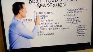Лучшие продукты при камнях в желчном. Урок 16