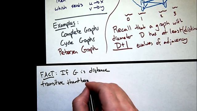 MATH 595 - 28 April 2017 Distance transitive graphs смотреть онлайн