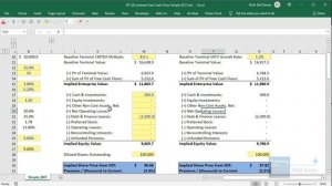 Levered Free Cash Flow and the Levered DCF [SEE THE IMPORTANT NOTE BELOW THE VIDEO]