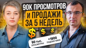 Как раскрутить ютуб канал эксперта с нуля. 5 инсайтов от автора