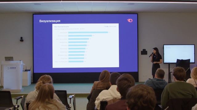 Using Data to Attract Audience by Yulia Ibragimova, Semrush | Cyprus Data Meetup #3 смотреть онлайн