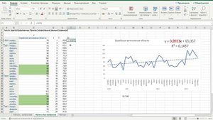Тенденция сезонность браки