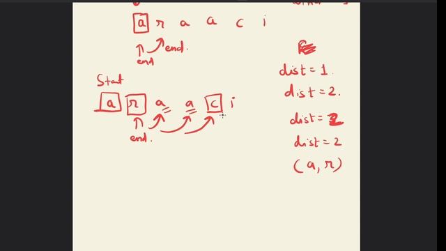 Longest Substring with K Distinct Characters смотреть онлайн