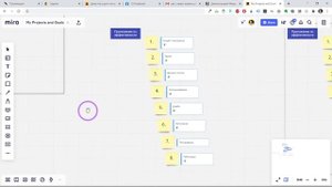 Notion и Miro — как правильно встраивать ссылки на области | Уроки Notion