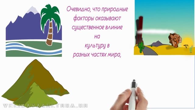 Культуру часто определяют как вторую природу культуроведы