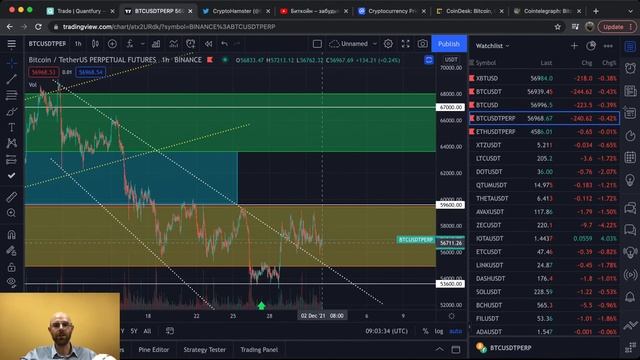 Биткойн: почему лонг лучше, чем шорт? И в чем подвох. смотреть онлайн