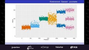 Андрей Акиньшин — Поговорим про перформанс-анализ