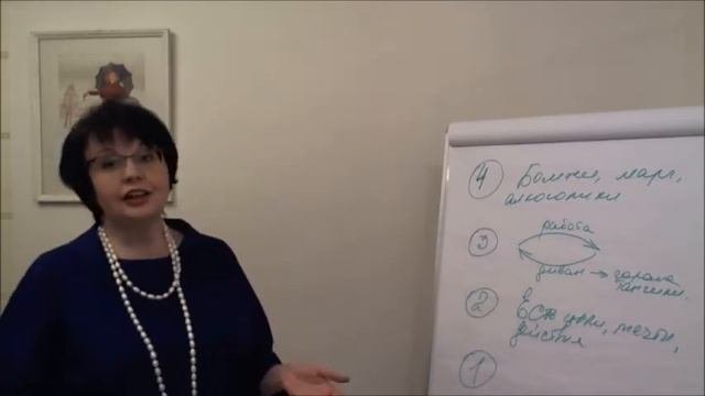 Как стать привлекательной для мужчин.