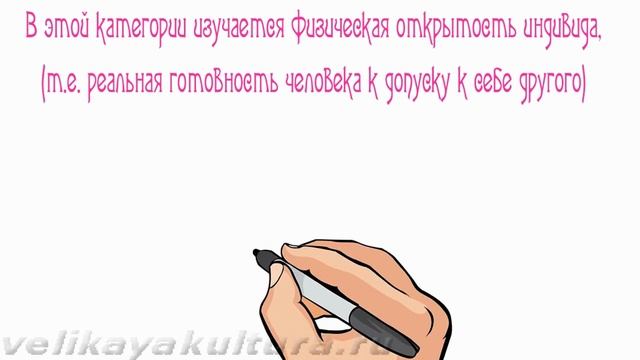 Личное пространство человека - понятие, границы, проблемы