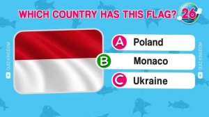 Guess and Learn ALL 51 FLAGS Of Europe | Flag Quiz