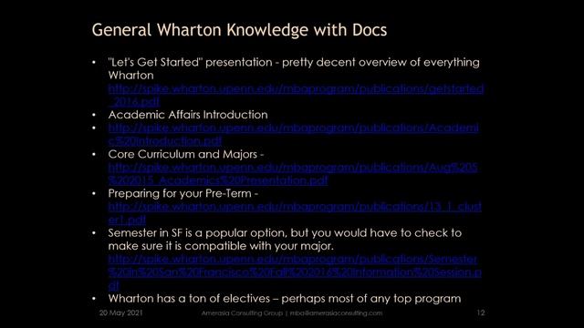All you Need to know about Wharton | Wharton Admissions Series Episode 1 смотреть онлайн