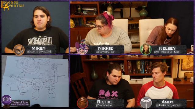 [Live D&D] Prime - Chapter 72 | Unshackled смотреть онлайн