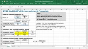 Doing Bayes Rule In Excel