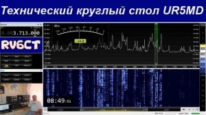 Технический круглый стол, 26 января 2020 г