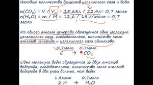 Образец решения задач на нахождение формулы органического  вещества по продуктам горения