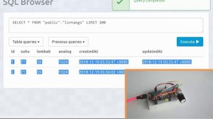 ESP8266, Node.js & PostgreSQL