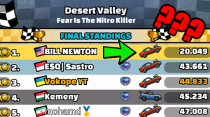 Hill Climb Racing 2 - Hacker Beat Me (Fear Is The Nitro Killer)