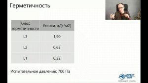 Показатели качества вентиляционных установок, стандарт EN1886