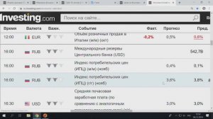 Forex Optimum 06.12.2019. 2020 год несёт угрозы рублю