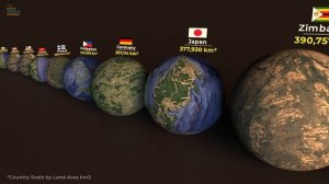 What If countries were planets ?? ? | if countries were planets ?