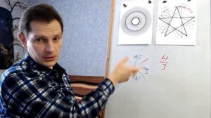 Шаг 8 - Кратности частот (19.12.2020)[1080p]