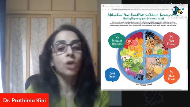 Holistic Healing with Emotional Wellness - Dr. Prathima Kini with Dr. Achyuthan Eswar смотреть онлайн