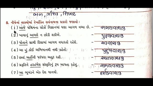Std 9 gujarati ch 10 смотреть онлайн