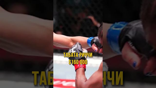 Борщев ЗАРАБОТАЛ БОЛЬШЕ 14 МИЛЛИОНОВ рублей: Гонорары UFC on ESPN 62