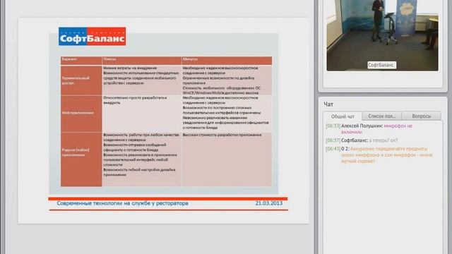 "Мобильные официанты" - лучший способ обслуживания гостей смотреть онлайн