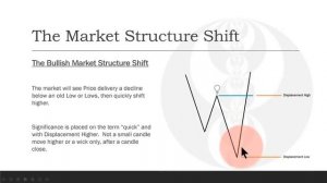 2022 ICT Mentorship - 6 Эпизод ICT НА РУССКОМ