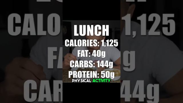 4500 Calories in 60 Seconds