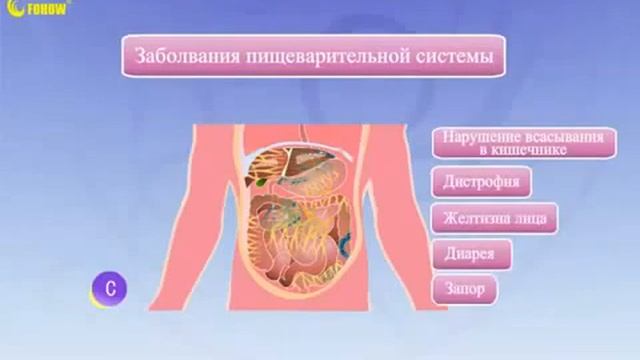 #ЭкоБельеFohow #Литотерапия Система Здорового Сна