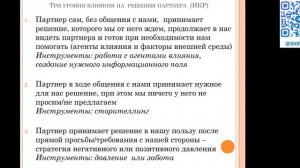 Стратегия и тактика переговоров. Вводное занятие. Принципы эффективной коммуникации.