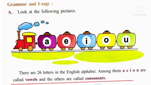 Hello ! I'm Misiki:Class 3 English lesson 1:Question Answer and Assamese explanation:Jatiya Bidyala смотреть онлайн