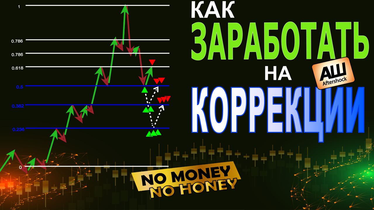 2 Как работает стратегия АШ? Как заработать при коррекции?Что такое Aftershoсk Platform Trading LEXX