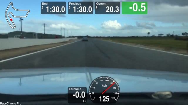 Mallala practice day 19-8-2017 SR20 Toyota Corona Last session смотреть онлайн